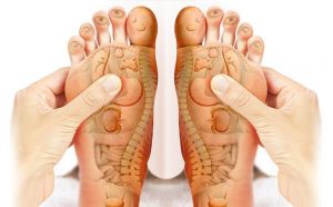 Bàn chân chứa rất nhiều huyệt đạo liên quan đến các bộ phận trong cơ thể